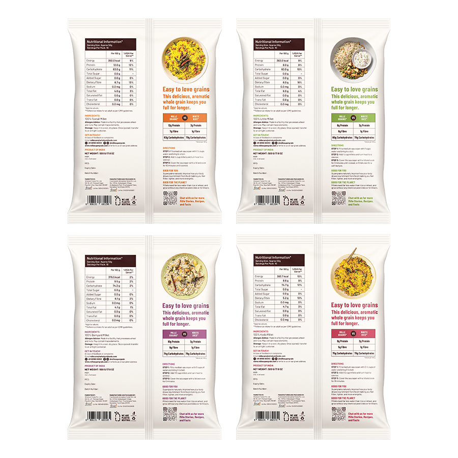 Mille All Grains Combo (Rice Substitute) - Pack of 4 | Samak, Kangni, Kutki, Kodo