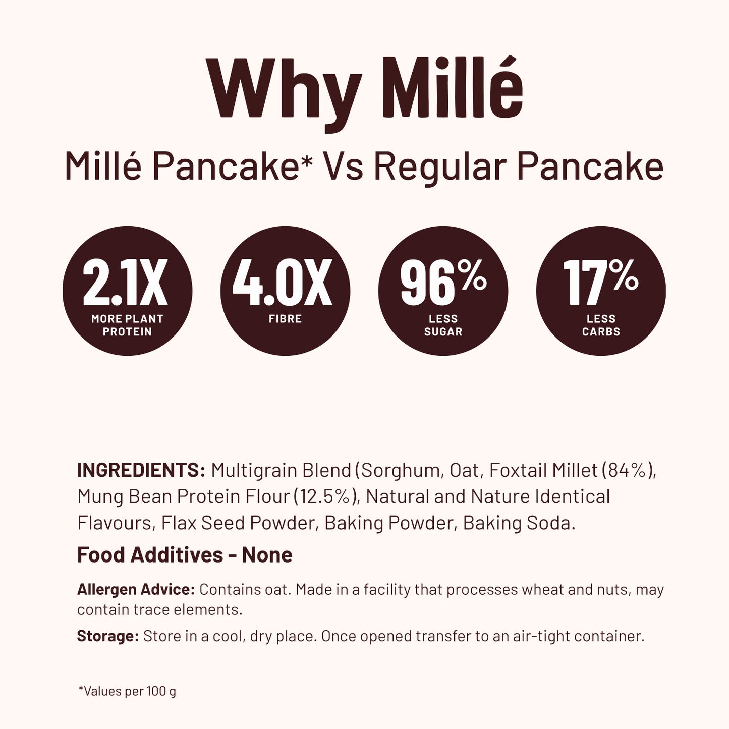 Classic Millet Pancake Mix