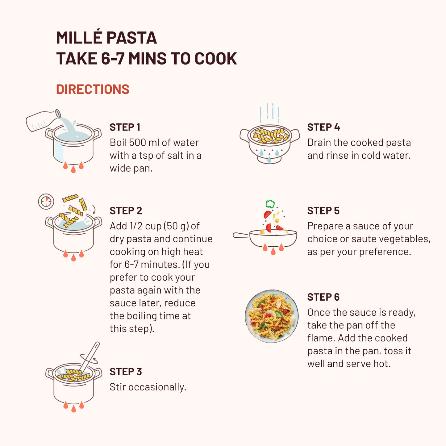 High Protein Pasta | Fusilli | Gluten Free | 21g Protein