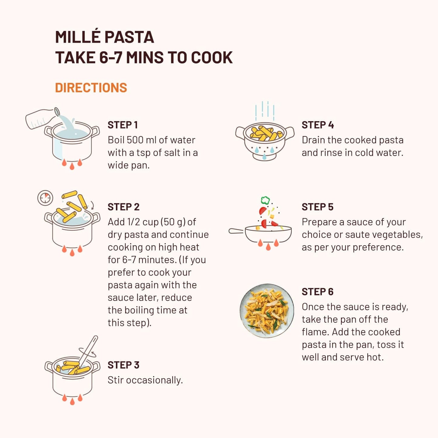 High Protein Pasta | Penne | Gluten Free | 21g Protein