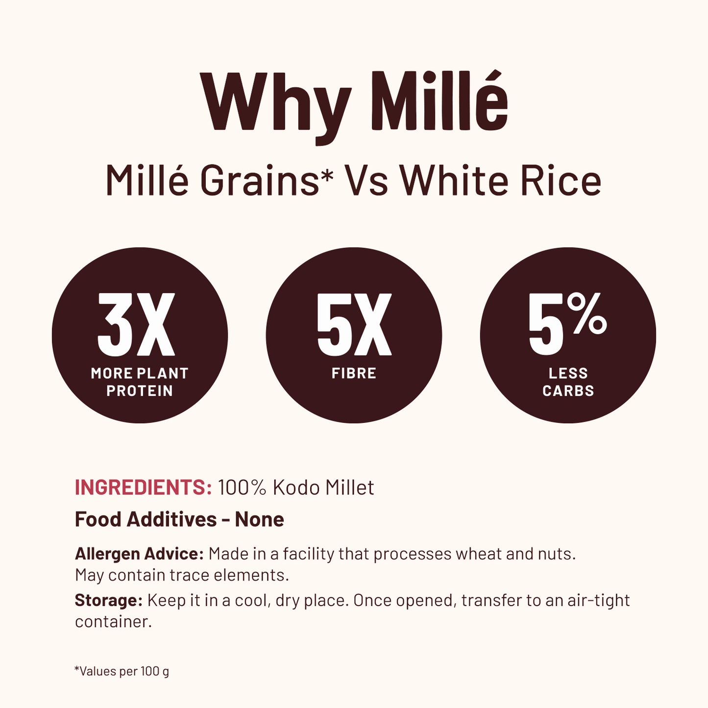 Kodo Millet