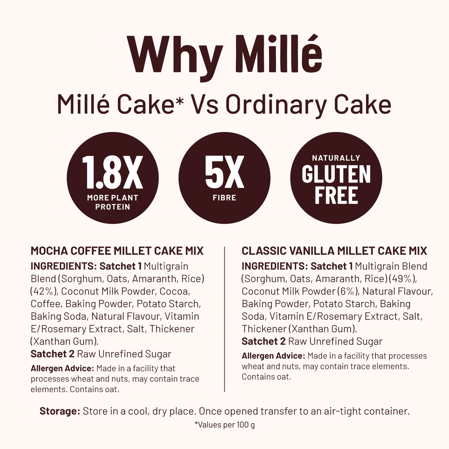 Mocha Coffee & Classic Vanilla Millet Cake Mix Combo