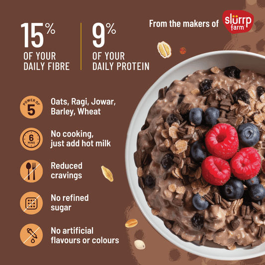 High-Protein Monthly Breakfast Bundle (Chocolate Millet Oatmeal × 3)