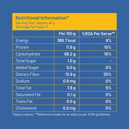 Multigrain Oats - Zero Sugar | Ragi, Jowar, Chia & Flax Seeds