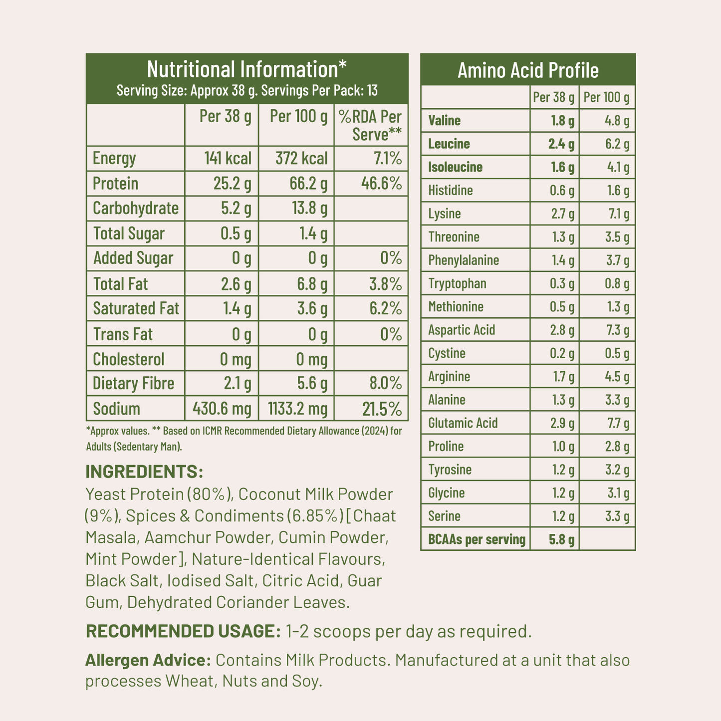 Mille Buttermilk Yeast Protein | 25g/Scoop | Savoury, No Added Sugar | Bio-Fermented Yeast Protein | Gut Friendly | PDCAAS 1.0