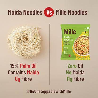 Zero maida Hakka Noodles | Whole Wheat + Foxtail Millet