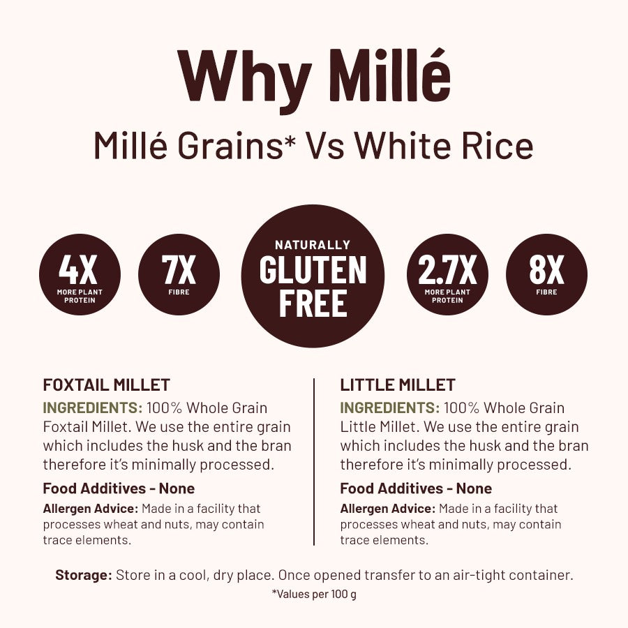 Weight Loss Combo - 2 Little Millet Grains + 2 Foxtail Millet Grains