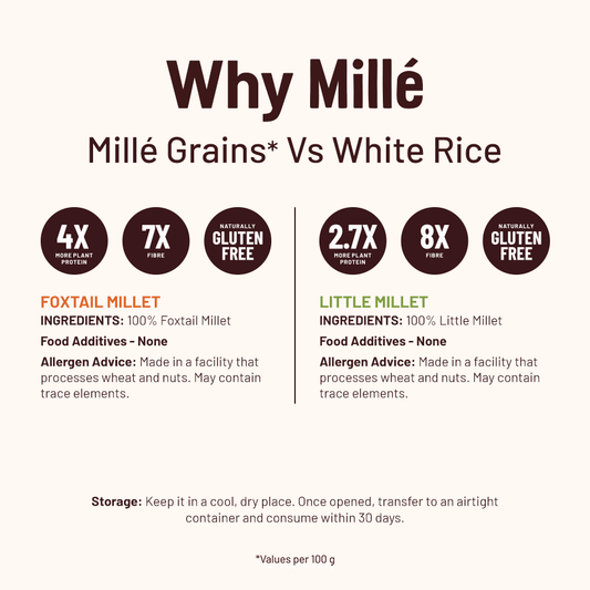 100% Whole Grains (Rice Substitute) Combo - Little Millet & Foxtail Millet