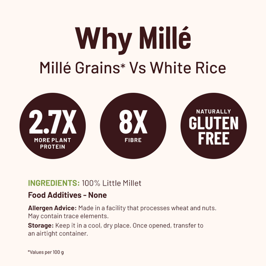 Shop Our Entire Range Of Millet Products - Millé – Mille Supergrain