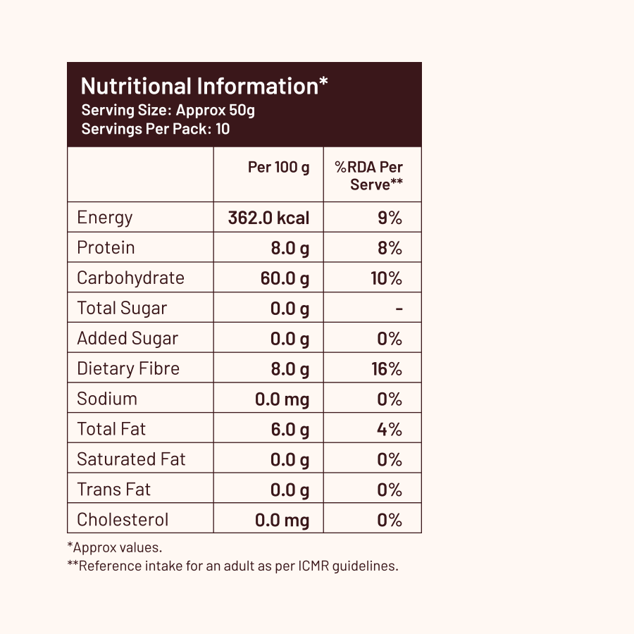 Buy Little Millet Whole Grains Online in India | Samai / Kutki Millet ...