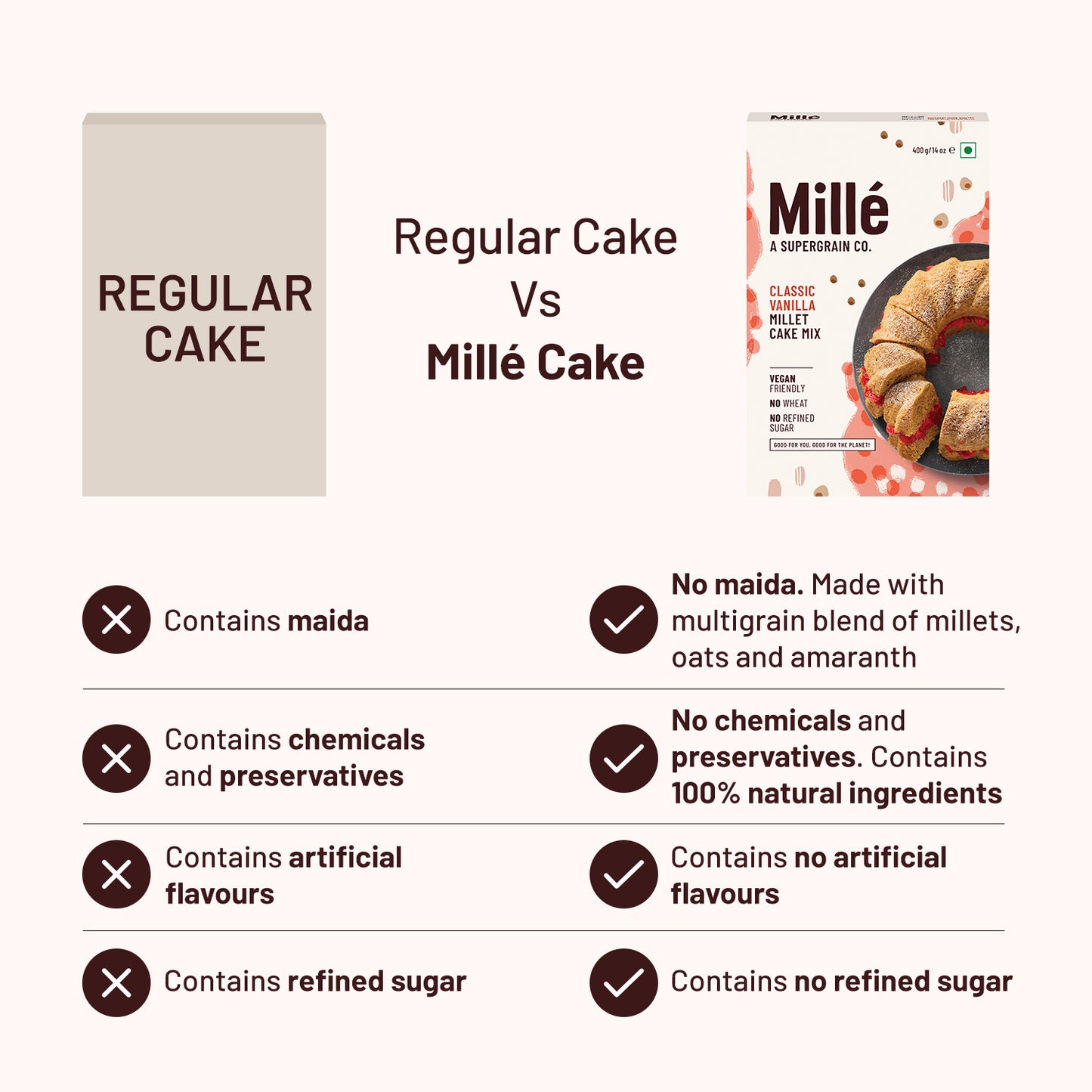 Mocha Coffee & Classic Vanilla Millet Cake Mix Combo