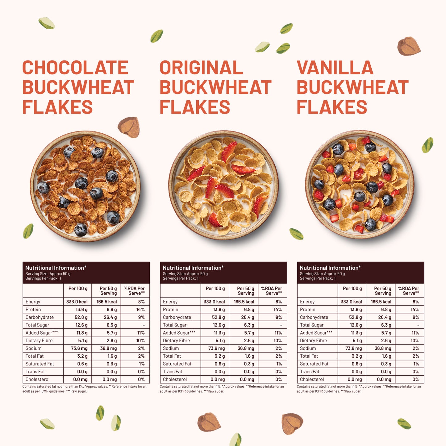 Buckwheat (Kuttu) Breakfast Flakes | Chocolate Flakes Trial Pack