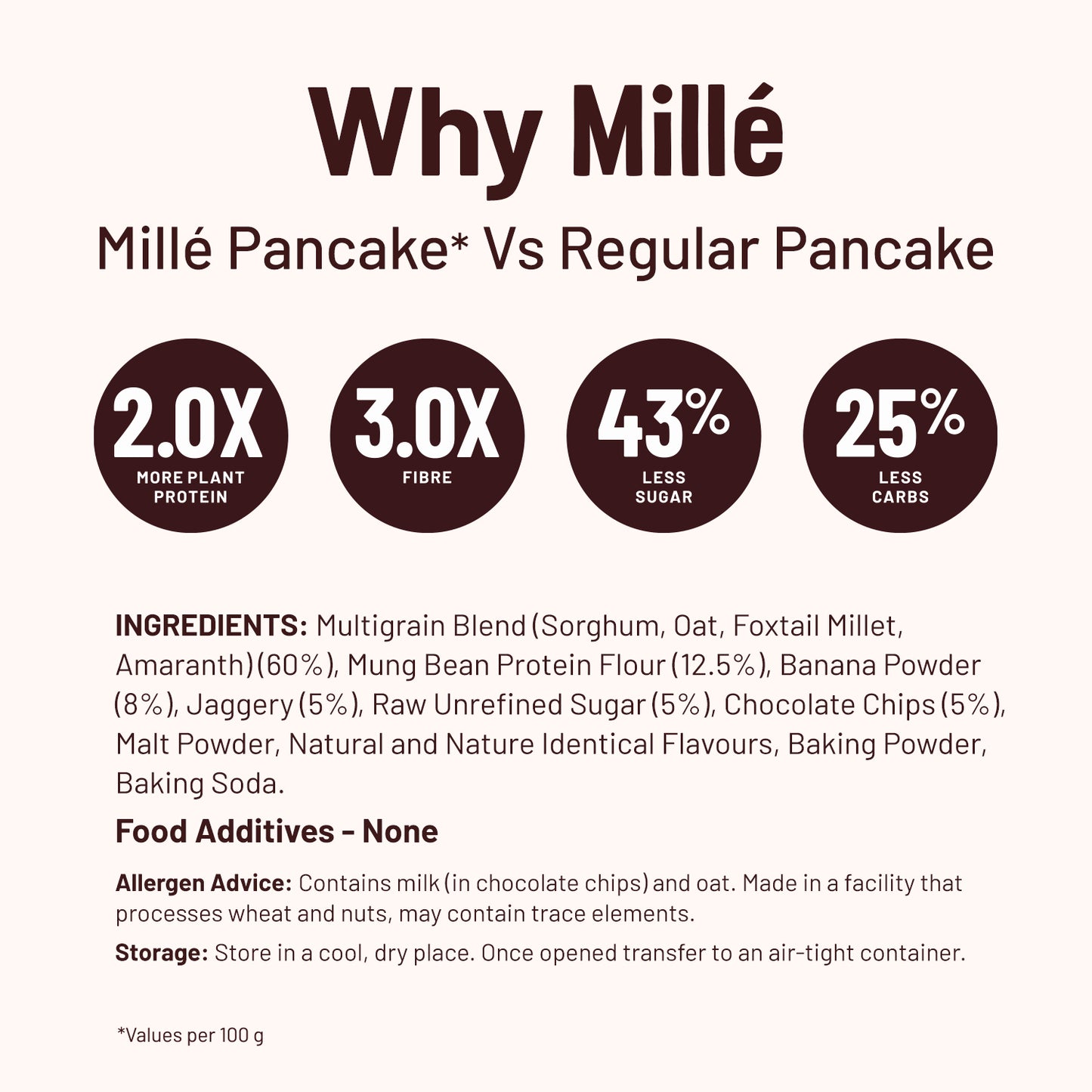 Banana Choco Chip Pancake Mix