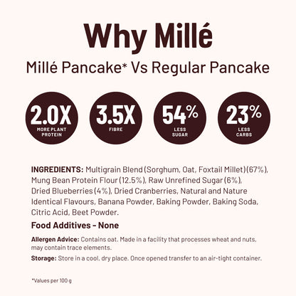 Blueberry Millet Pancake Mix