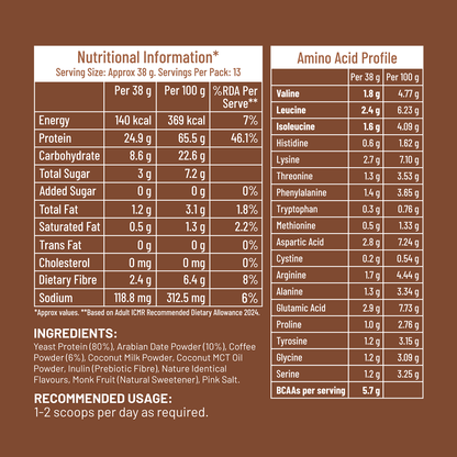 Mille Protein Combo | 25g/Scoop | Coffee Hazelnut  & Unflavoured | Fermented Yeast Protein | No Bloat I Vegan  | Pack of 2