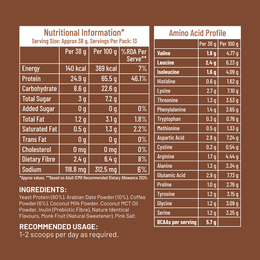 Mille Yeast Protein | Up to 31g Per Serve | Assorted Pack | Bio-Fermented Yeast Protein | Gut Friendly | 3×38g Trial Pack