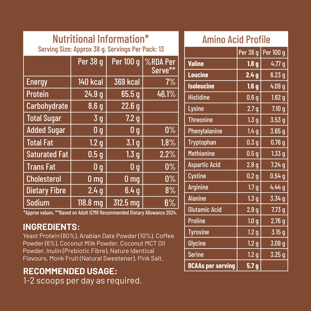 Mille Plant Protein | 25g Protein/Scoop | Coffee Hazelnut Trial Pack of 7 | 38g Trial Pack x 7