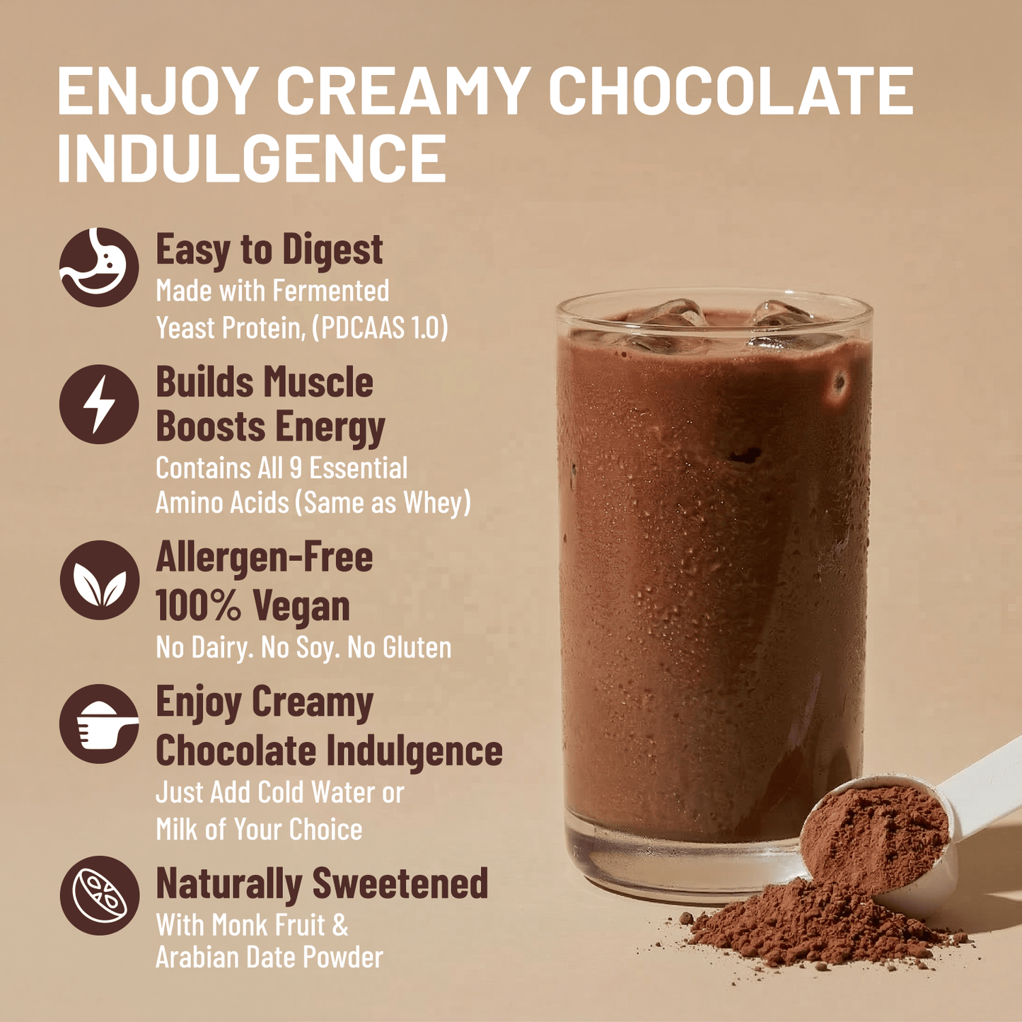 Mille Protein | 24g/Scoop | Dark Chocolate | Fermented Yeast Protein | No Bloat I Vegan