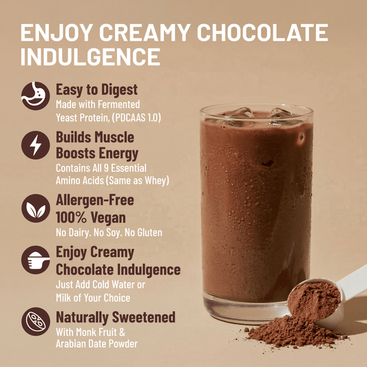 Mille Plant Protein | 24g/Scoop | Chocolate | Fermented Yeast Protein | No Bloat I Vegan