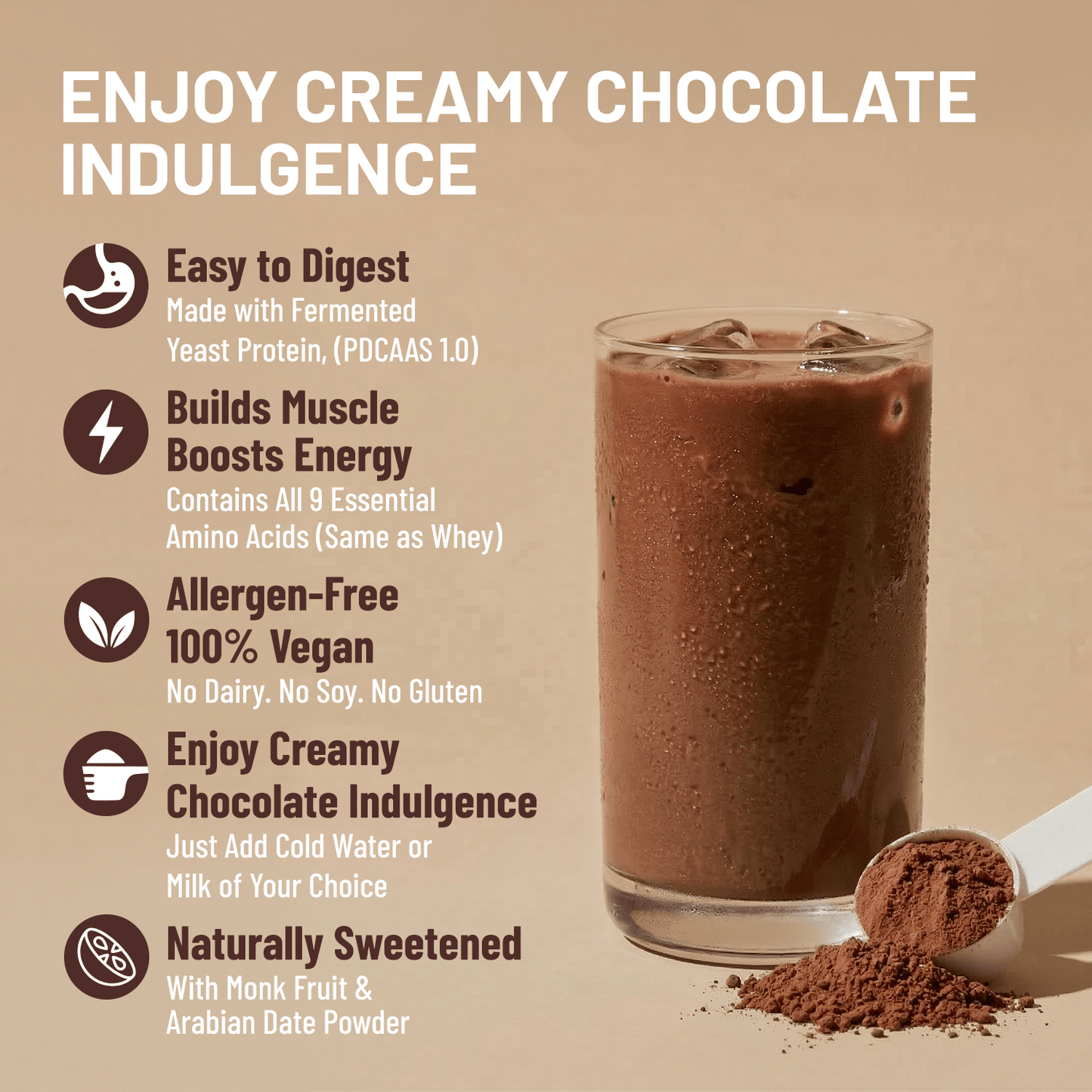 Mille Plant Protein | 24g/Scoop | Chocolate  | Fermented Yeast Protein | No Bloat I Vegan  | Trial Pack