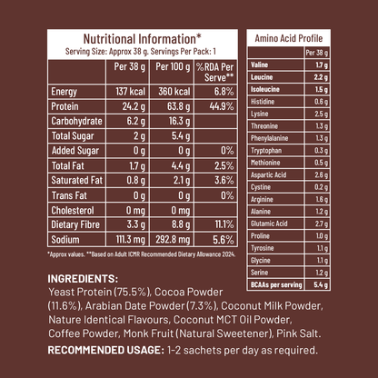 Mille Plant Protein | 24g/Scoop | Chocolate  | Fermented Yeast Protein | No Bloat I Vegan  | Trial Pack