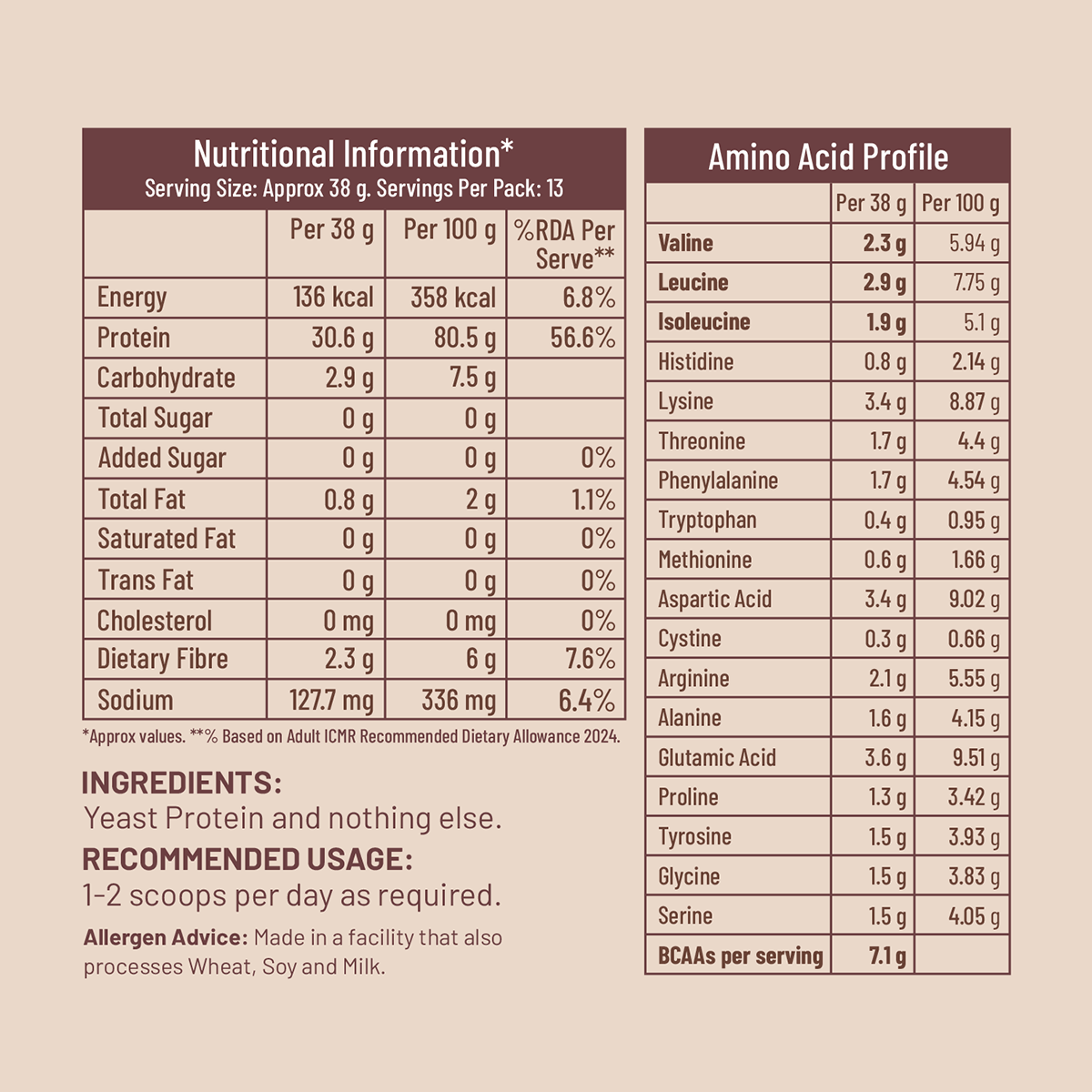 Mille Plant Protein | 31g Protein/Scoop | Unflavoured Trial Pack of 7 | 38g Trial Pack x 7