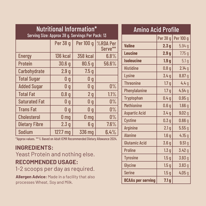 Mille Plant Protein | 31g Protein/Scoop | Unflavoured Trial Pack of 7 | 38g Trial Pack x 7