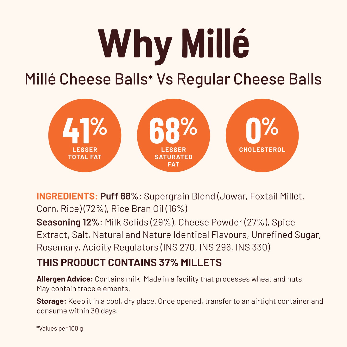 Millet Puffs - Cheese Balls