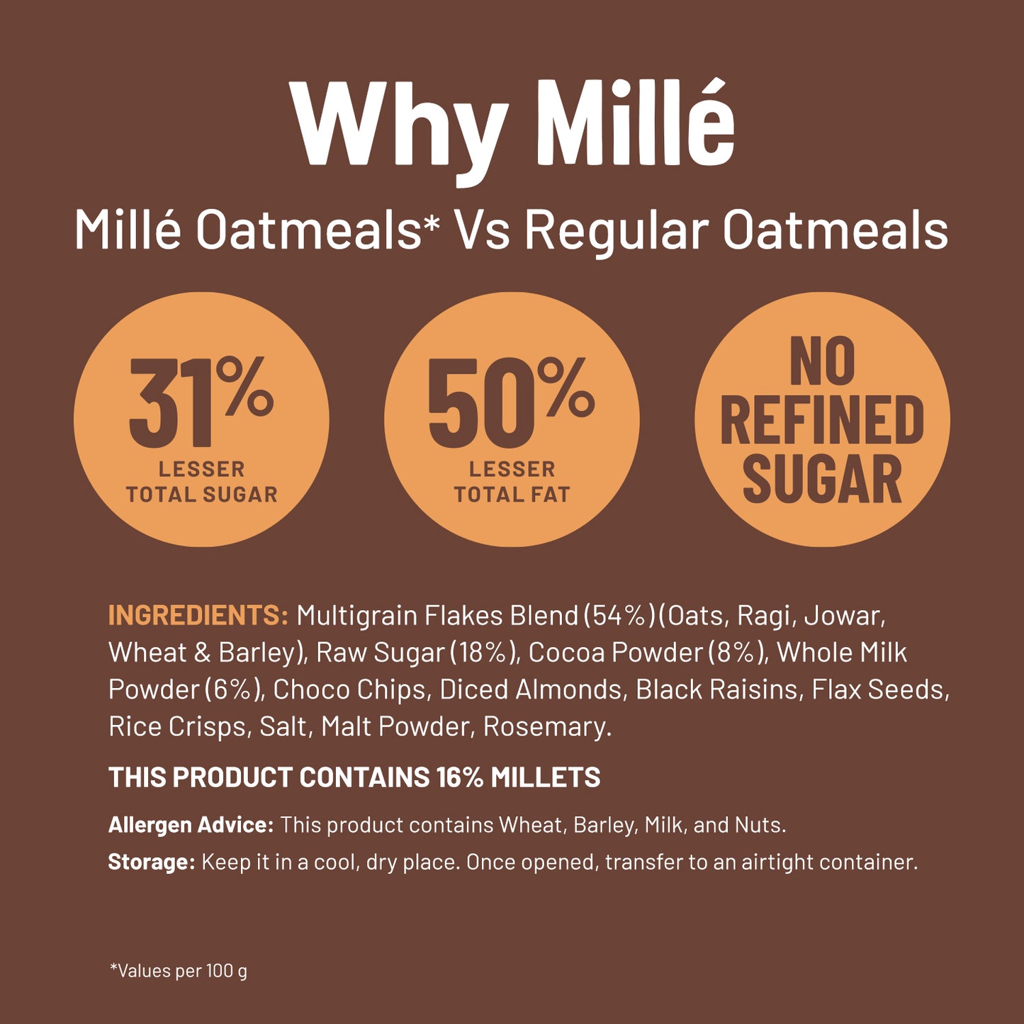 Raw Natural Sugar, Instant Chocolate Oatmeal | Oats, Millets, Real Cocoa & Flax Seeds