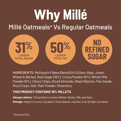 Chocolate Oats with Millets, Flax seeds, Almonds | 100% real cocoa | Breakfast Oats 50g