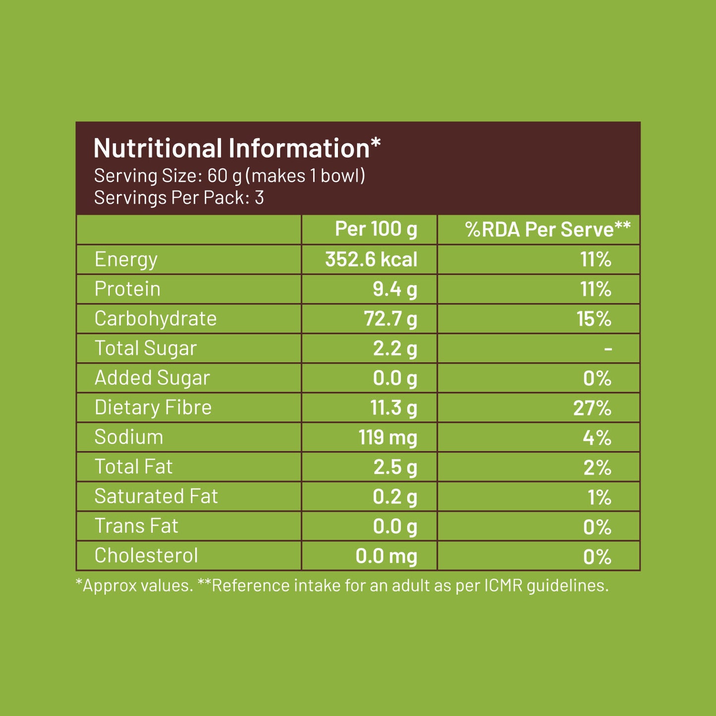 Mille Wheat + Millet Healthy Instant Hakka Noodles