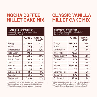 Mocha Coffee & Classic Vanilla Millet Cake Mix Combo
