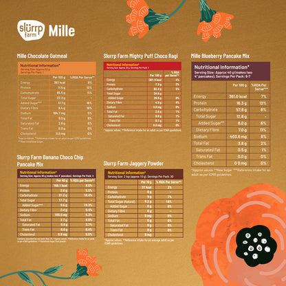 Slurrp Farm & Mille Pancakes and Chocolate Oats Gift Box