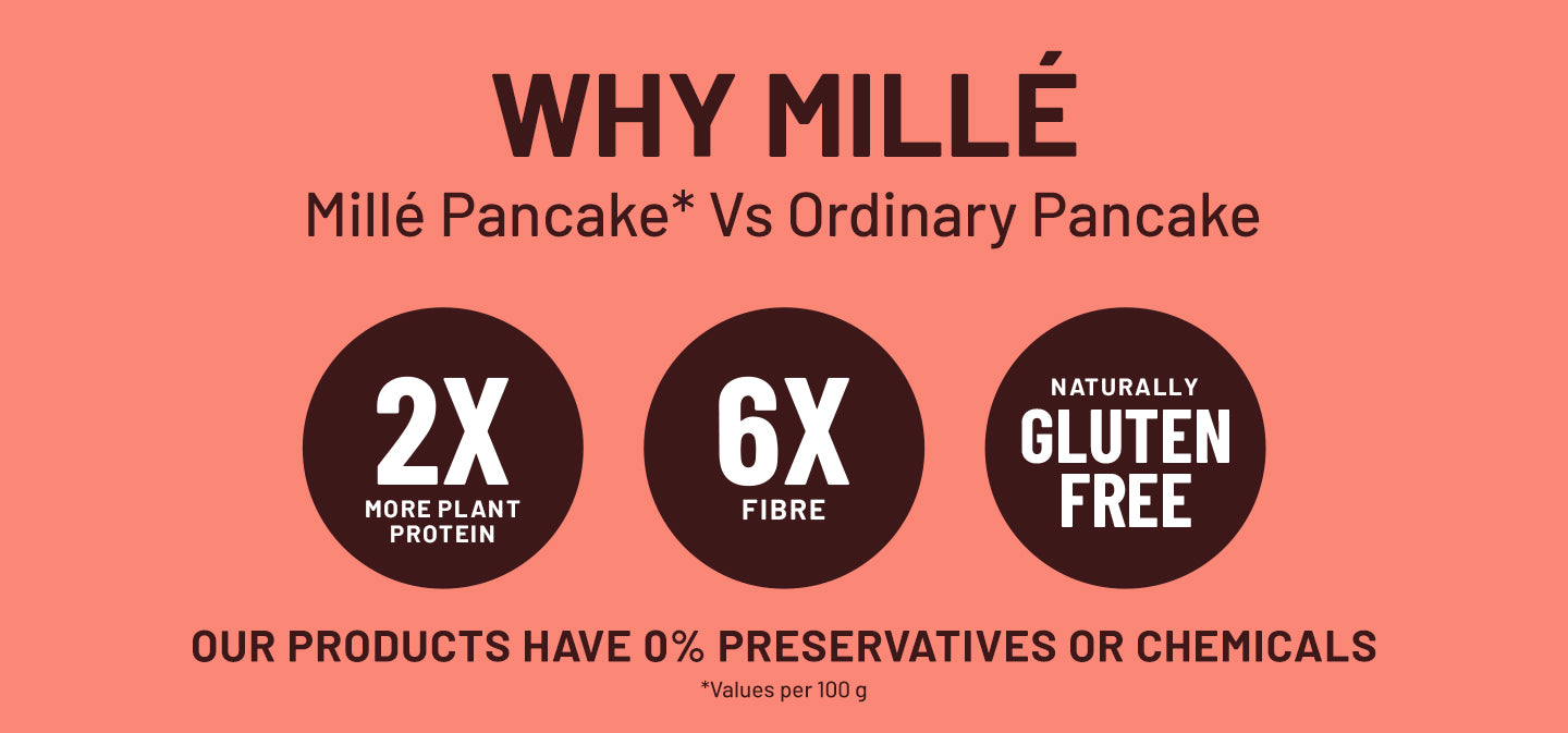 Mille vs ordinary pancake