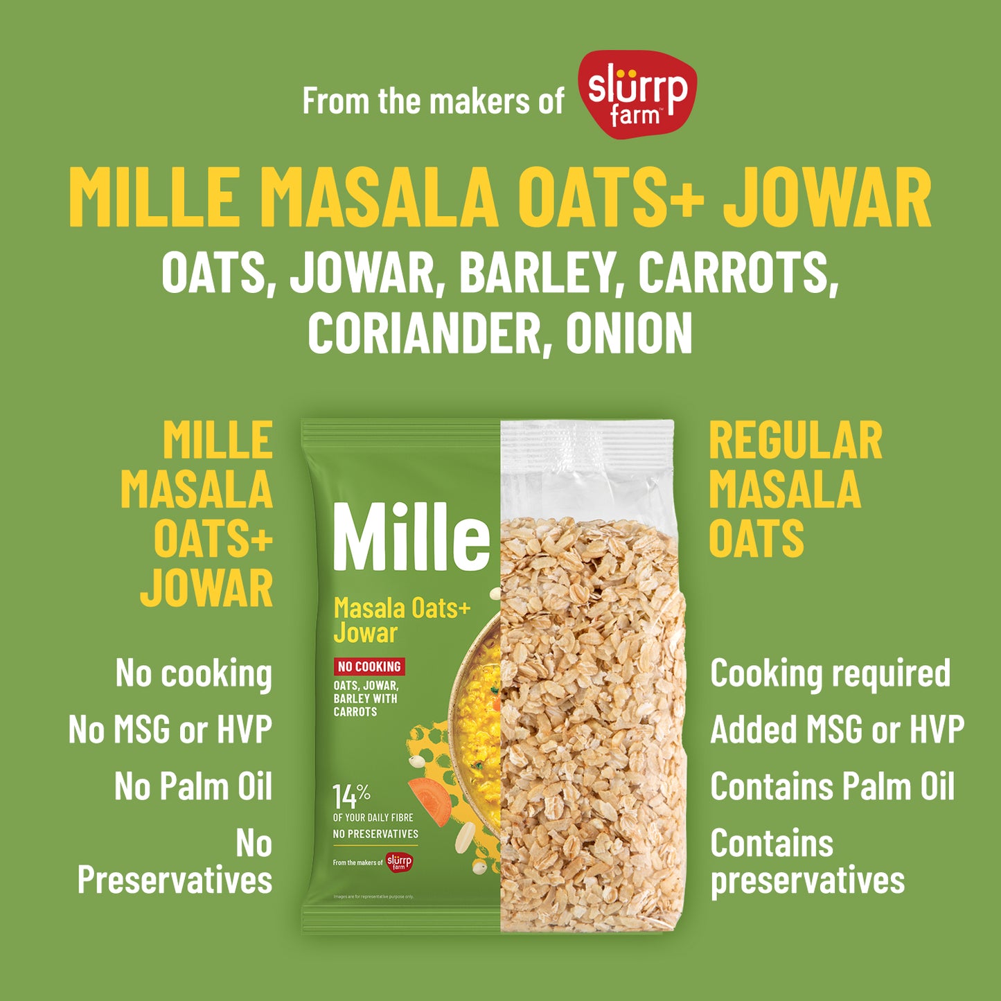 Mille Instant Masala Oats + Jowar with Whole Grains and Veggies- 40g