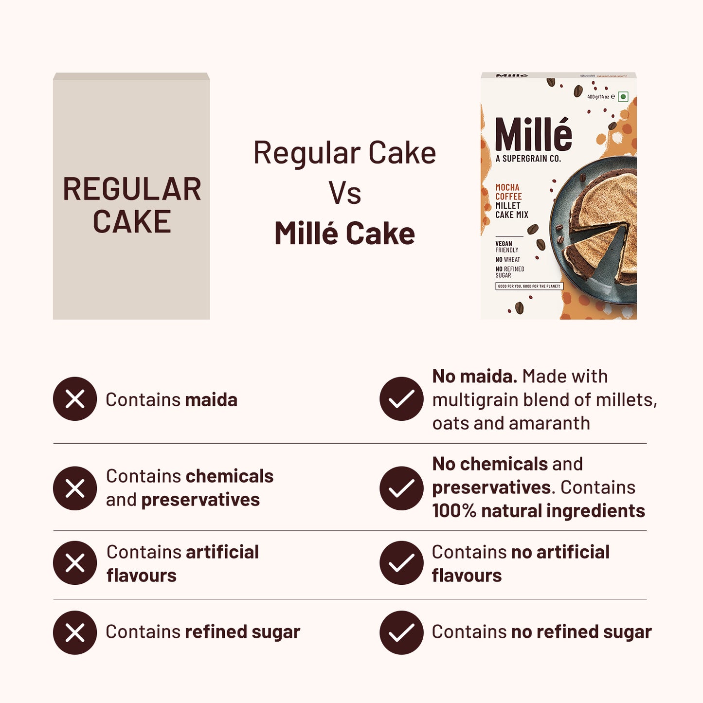 Mocha Coffee Millet Cake Mix