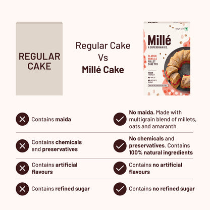 Classic Vanilla Millet Cake Mix